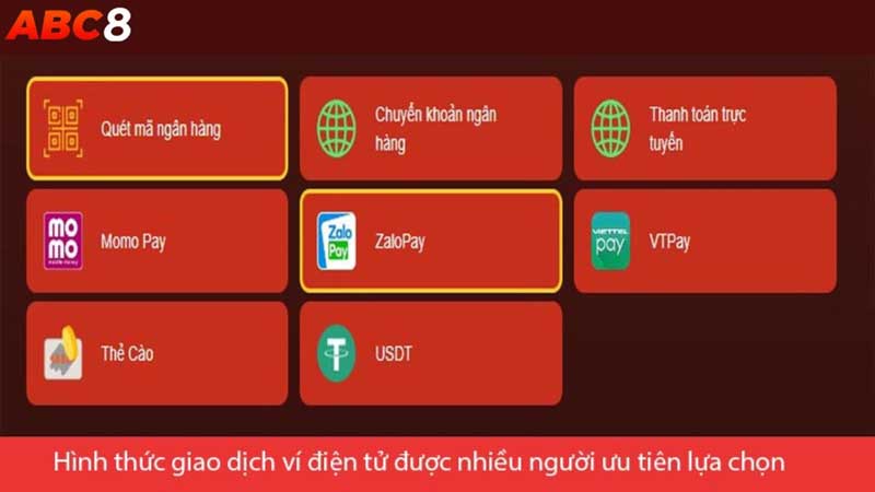 Các hình thức nạp tiền Abc8